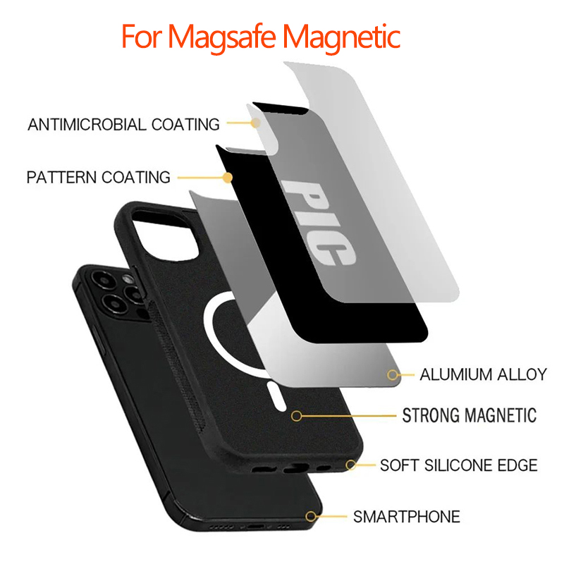 Football Soccer Tactics Time M - đánh giá và giá Phone Cases Jersey